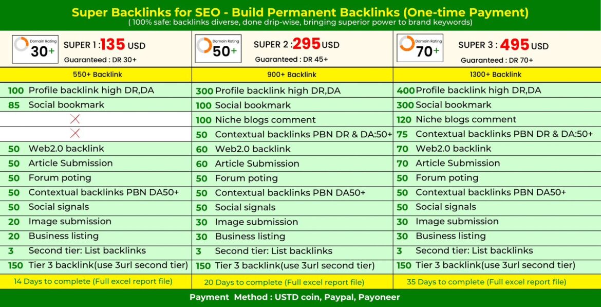 Mix backlinks