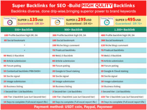 foundations backlinks package